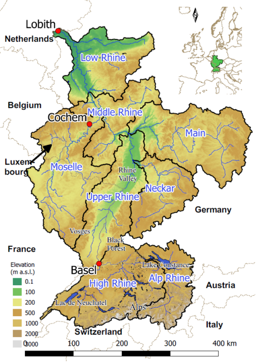 Model domain